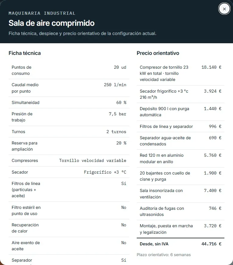 Sala de aire comprimido · despiece y ficha