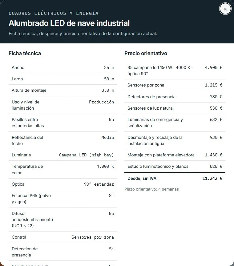 Alumbrado LED de nave industrial · despiece y ficha