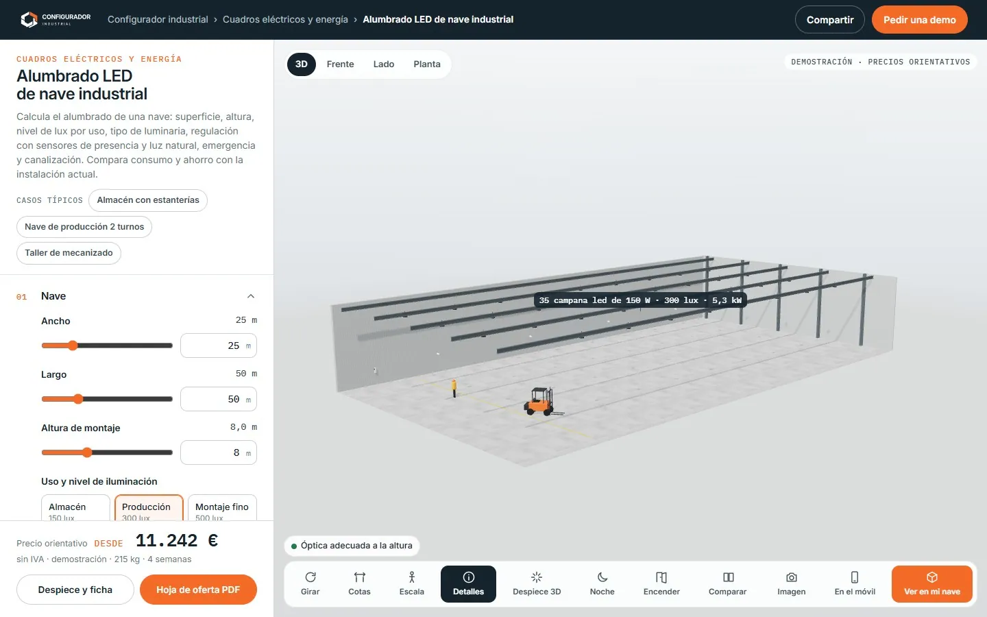 Qué medir en la web de un fabricante industrial