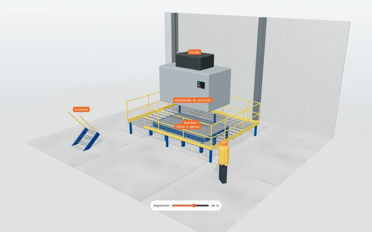 Bancada y plataforma de máquina · vista explosionada