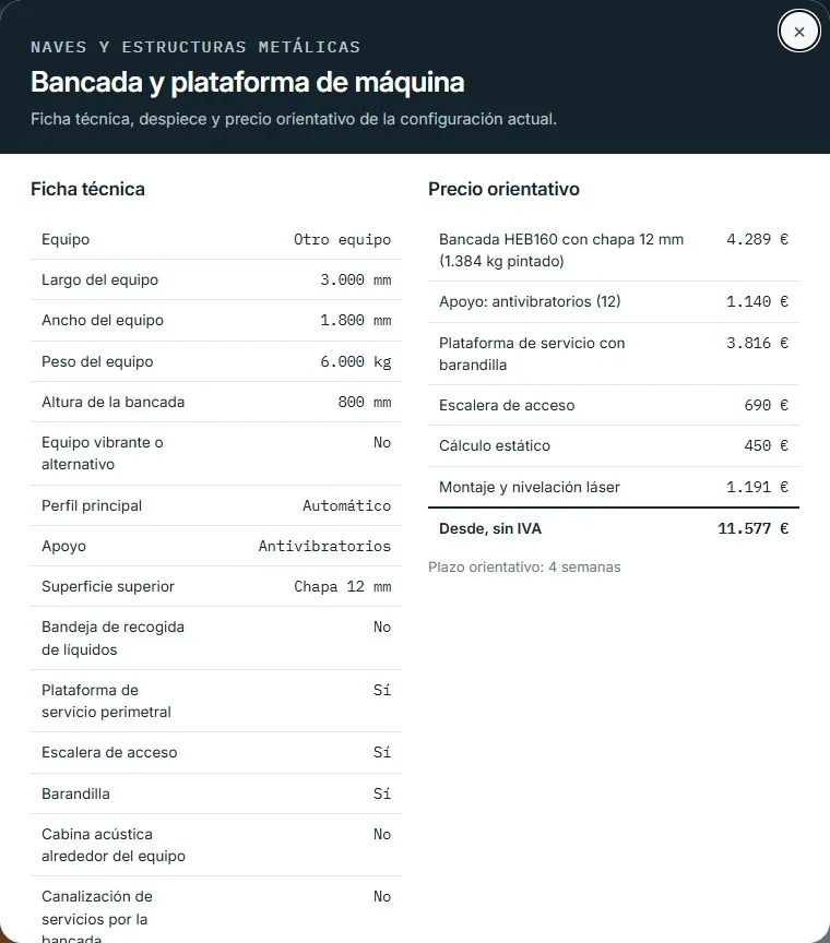Bancada y plataforma de máquina · despiece y ficha