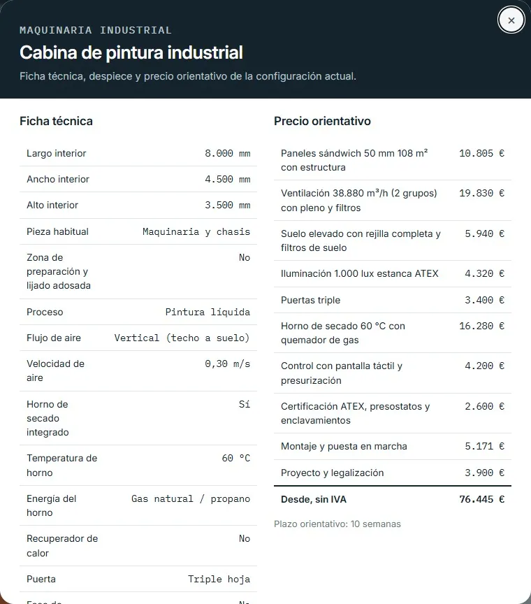 Cabina de pintura industrial · despiece y ficha