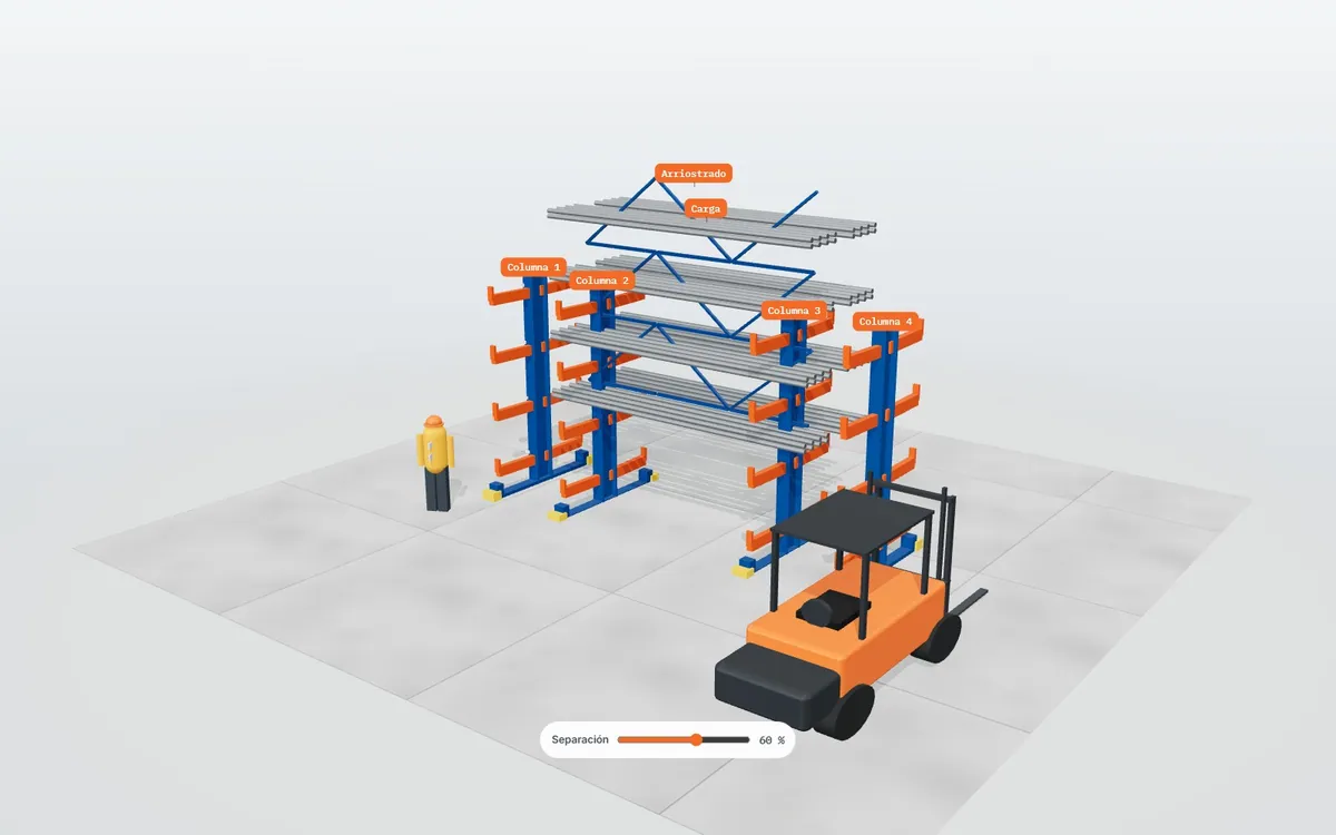 Estantería cantilever · vista explosionada