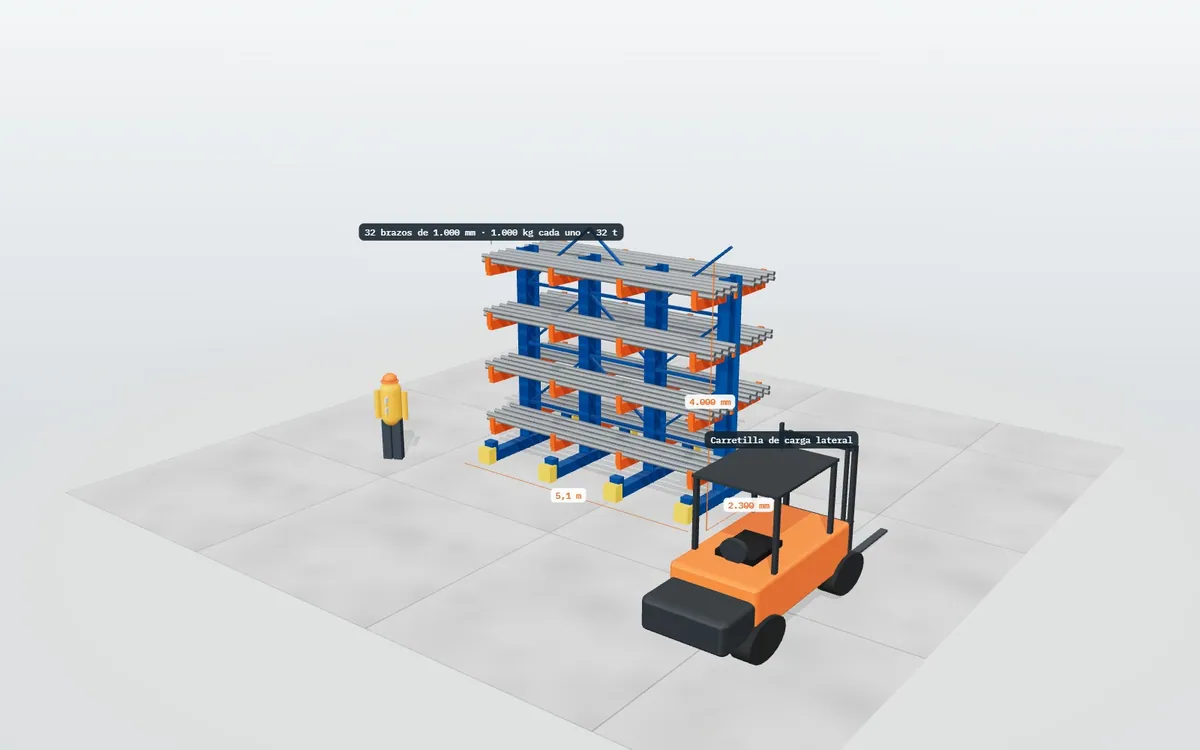 Estantería cantilever · cotas y etiquetas