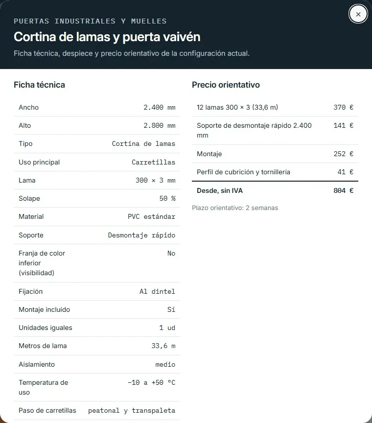 Cortina de lamas y puerta vaivén · despiece y ficha