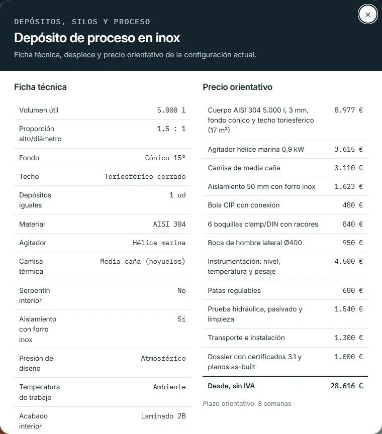 Depósito de proceso en inox · despiece y ficha