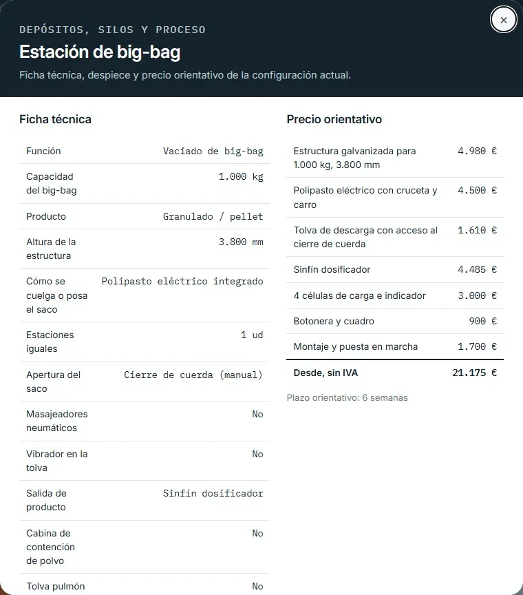 Estación de big-bag · despiece y ficha