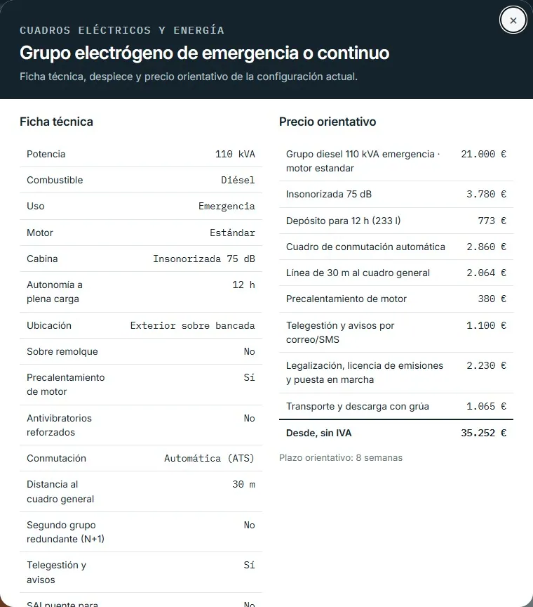 Grupo electrógeno de emergencia o continuo · despiece y ficha