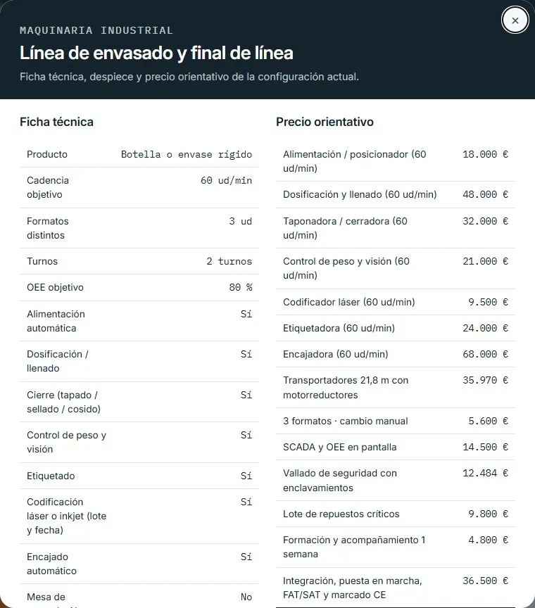 Configurador o ERP: qué hace cada uno y cómo trabajan juntos