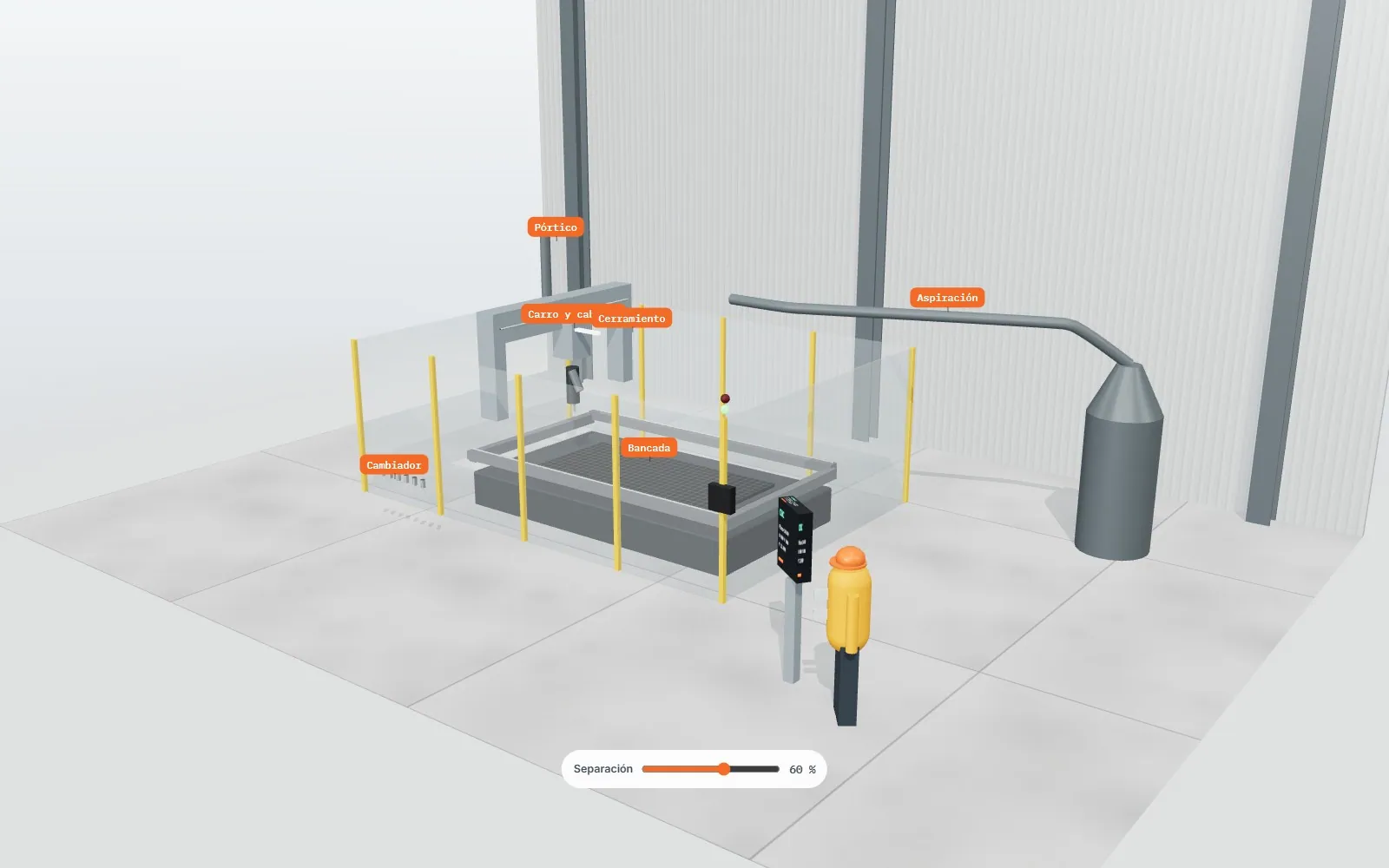 Configurador web o CAD paramétrico: qué hace cada uno