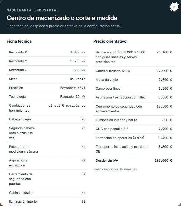Centro de mecanizado o corte a medida · despiece y ficha