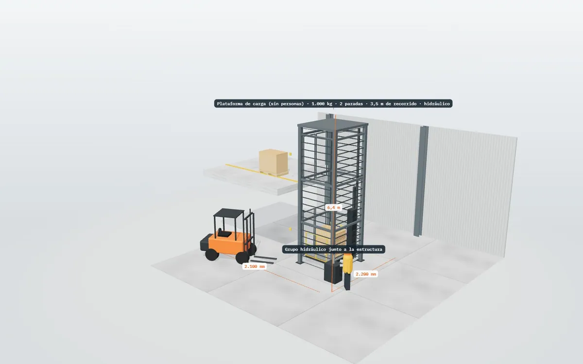 Montacargas industrial · cotas y etiquetas