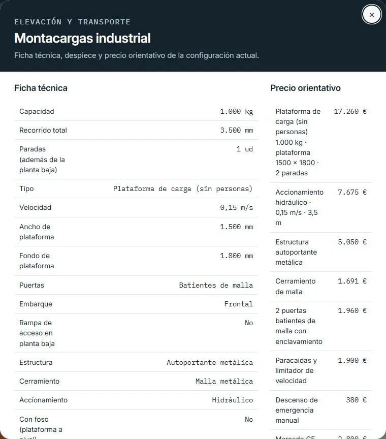 Montacargas industrial · despiece y ficha