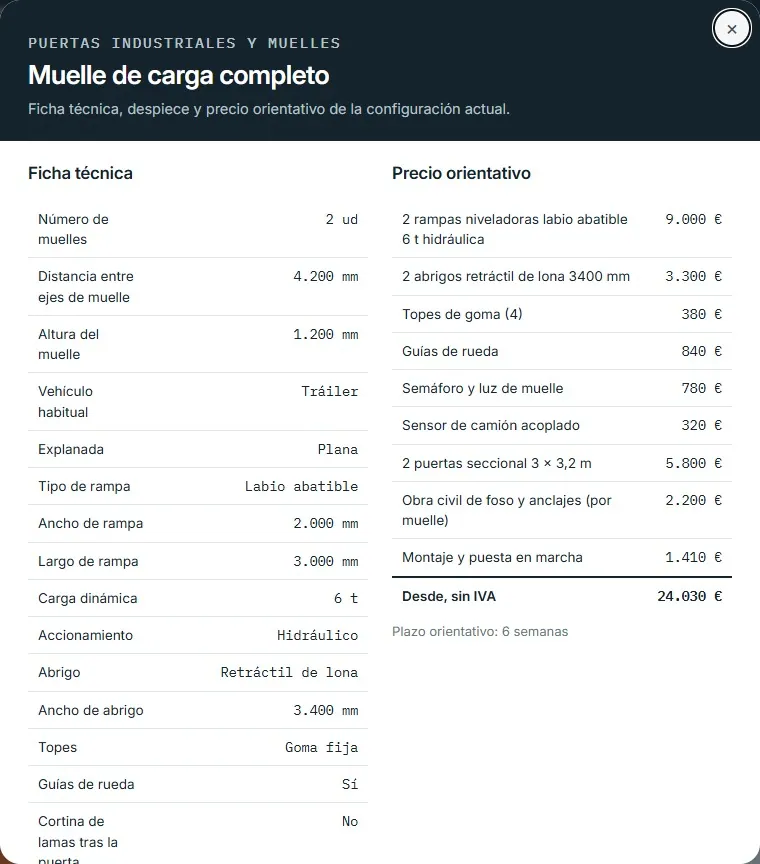 Muelle de carga completo · despiece y ficha