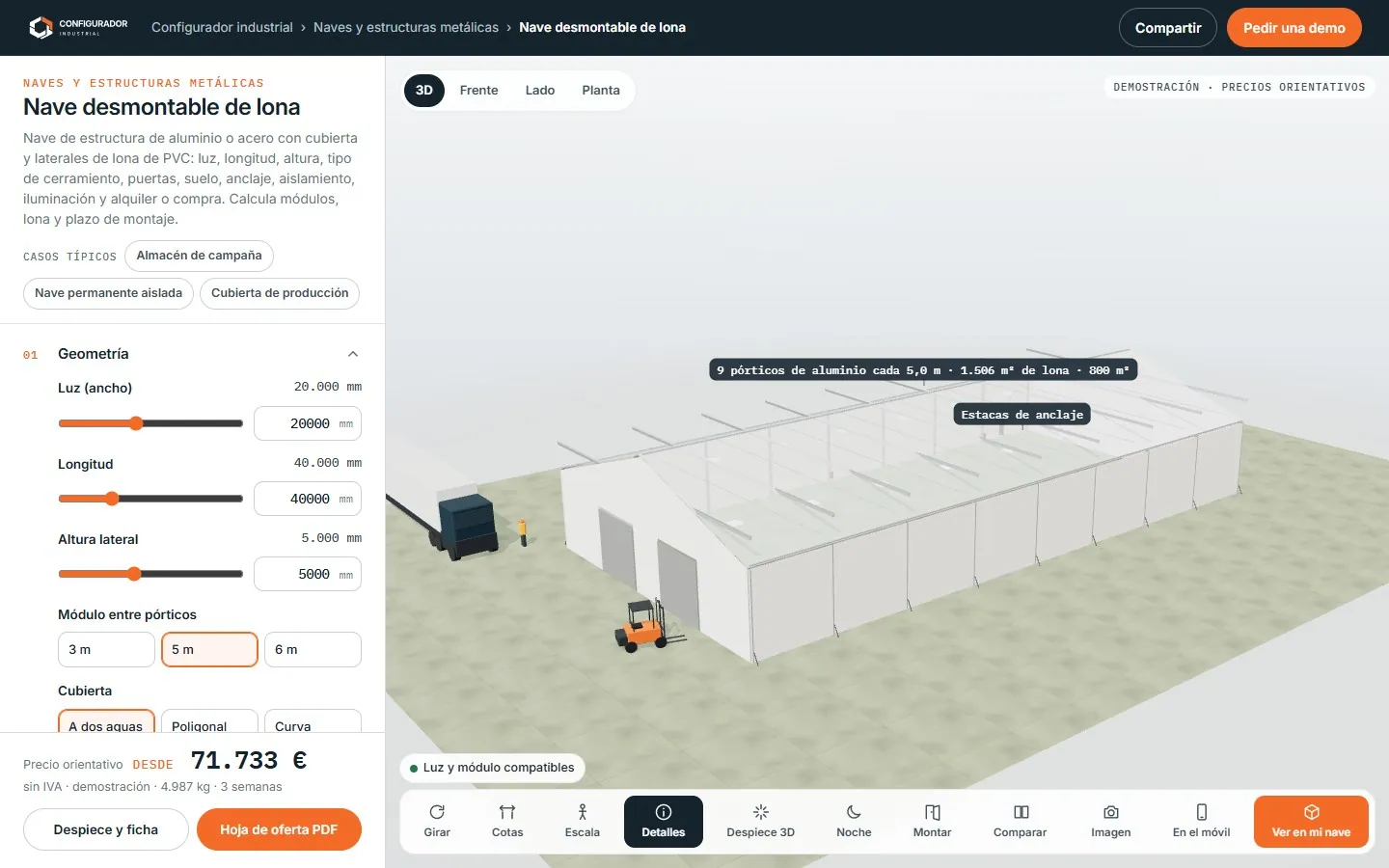 Cómo acortar el ciclo de venta B2B industrial
