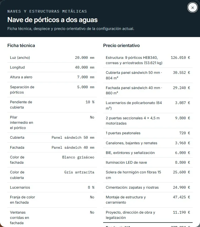 Nave de pórticos a dos aguas · despiece y ficha