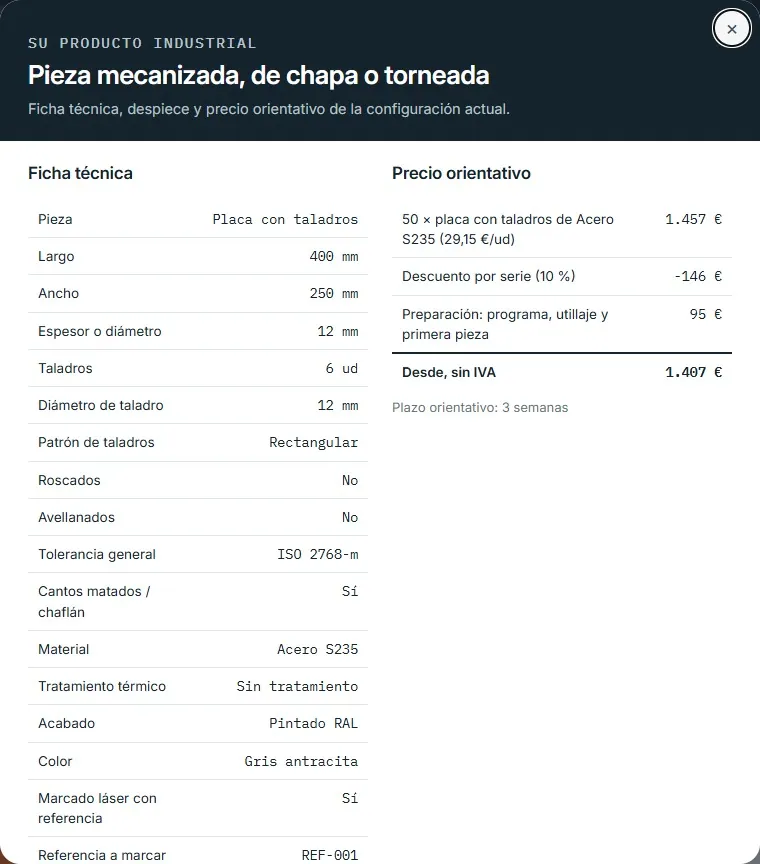 Qué datos preparar para encargar un configurador