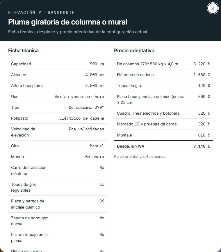Pluma giratoria de columna o mural · despiece y ficha