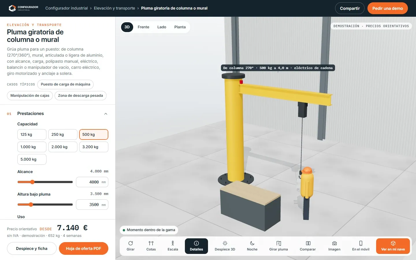 Presupuesto manual o automático: comparativa para fabricantes