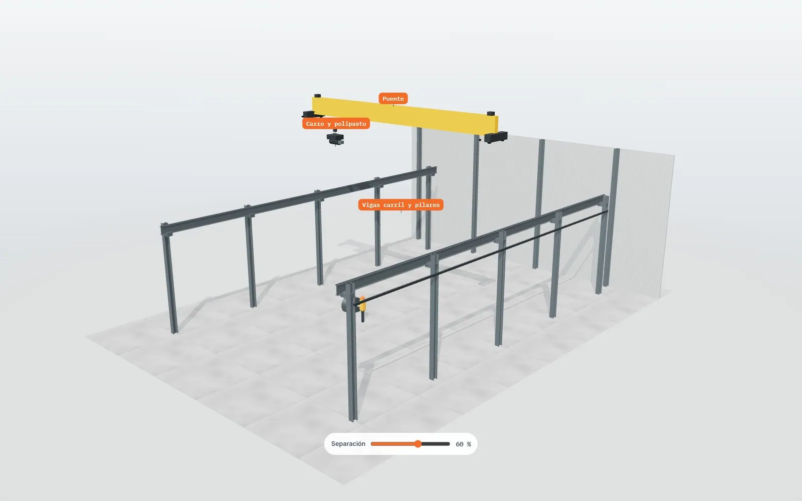 Venta consultiva industrial con 3D