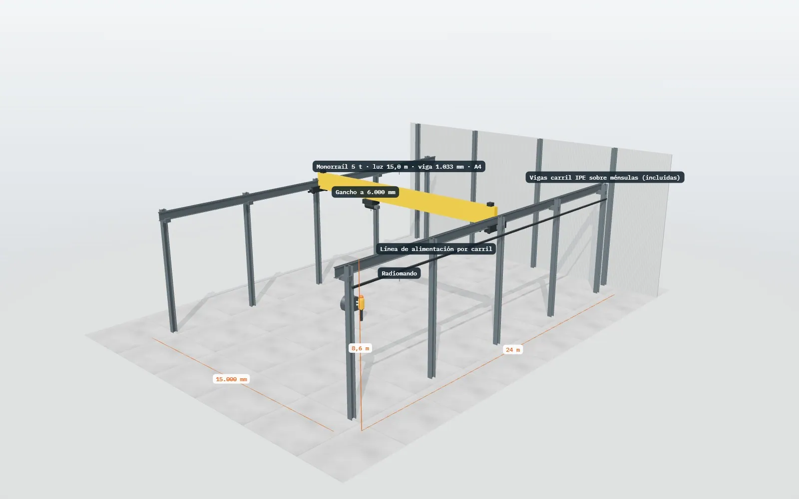 Cuánto cuesta un configurador 3D de producto