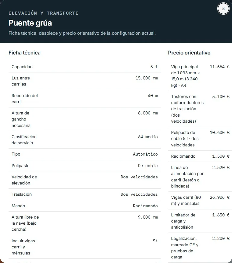 Puente grúa · despiece y ficha