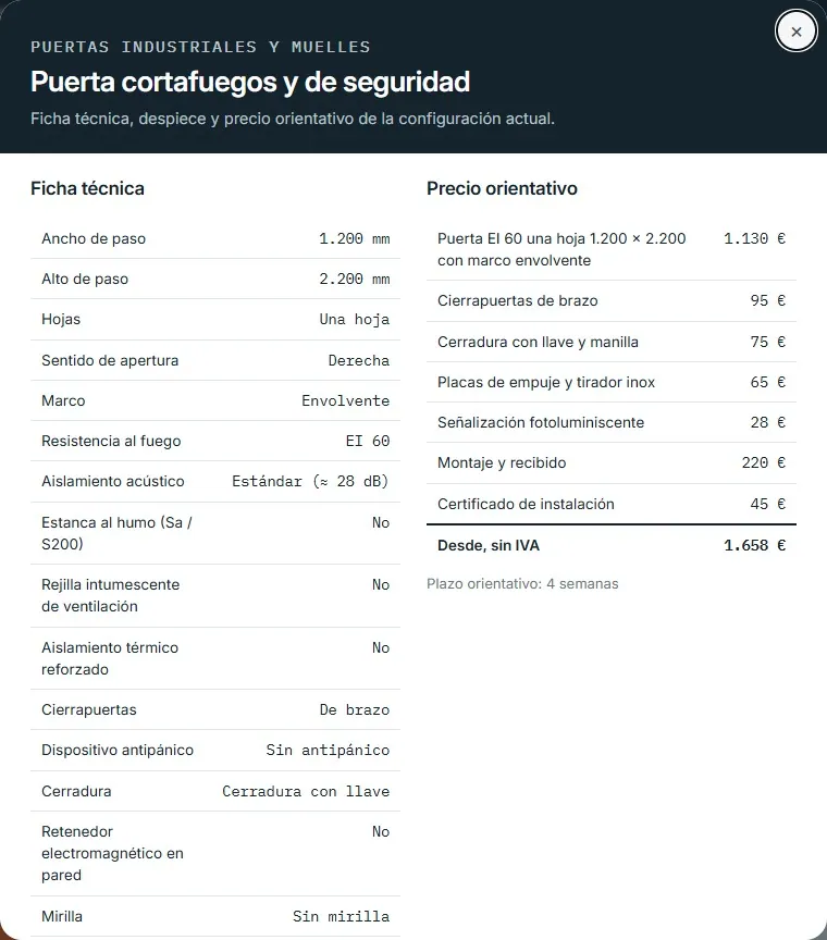 Puerta cortafuegos y de seguridad · despiece y ficha