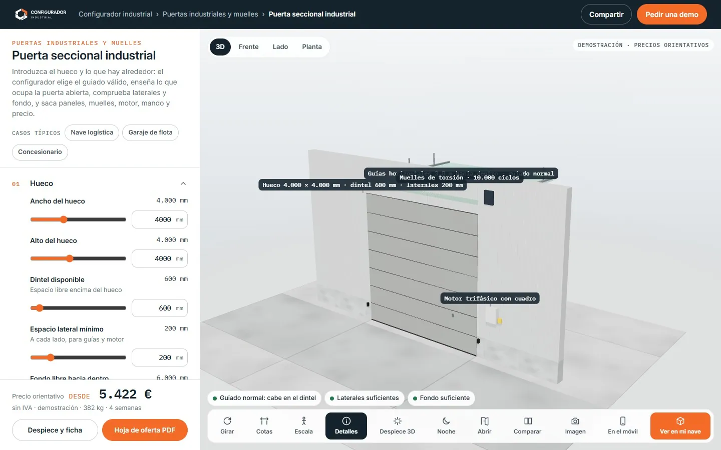 Cómo vender producto industrial a medida por internet