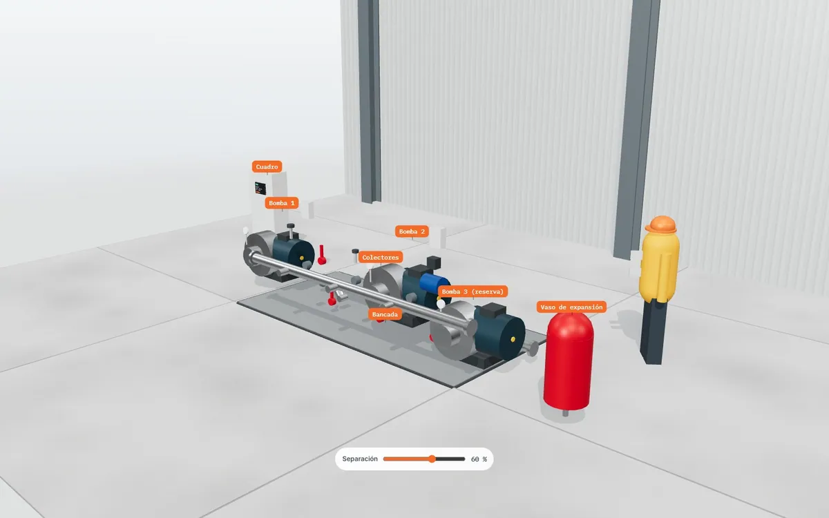 Equipo de bombeo compacto (skid) · vista explosionada