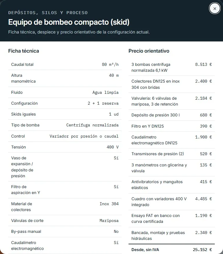 Equipo de bombeo compacto (skid) · Equipo de bombeo