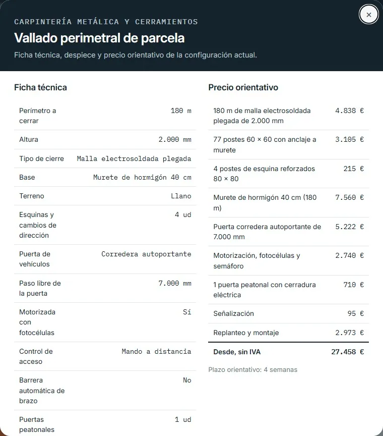 Vallado perimetral de parcela · despiece y ficha